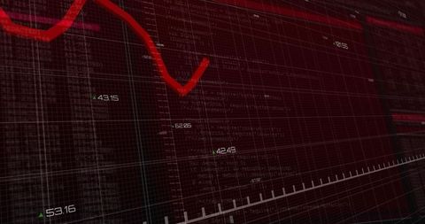 Red financial dashboard showing volatile market trace and analytics gridline interface