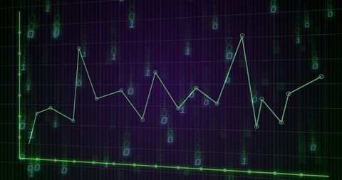 Digital Data Visual with Binary Code and Graphs
