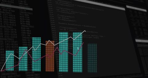 Tiled Teal Bar Chart with Orange Highlight and Dual Line Trend Overlay on Dark Dashboard