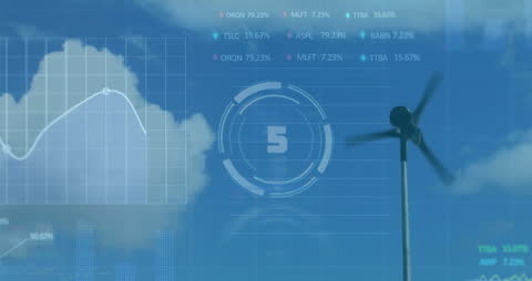 Financial Data Animation with Wind Turbine and Countdown