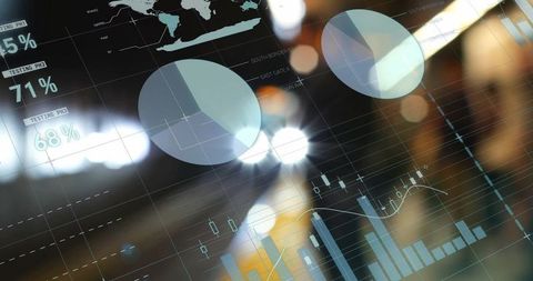 Dynamic Visual Financial Data Charts in Digital Workspace