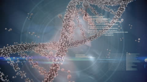 3D Animation of DNA Helix with Scientific Data Overlay