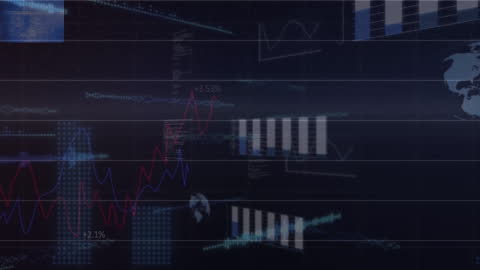 Dynamic Financial Data Analysis and Trends Visualization