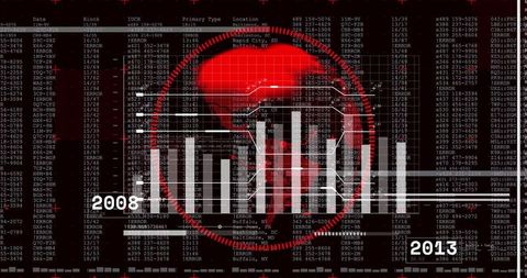 Red Skull Over Data Dashboard Indicating Cybersecurity Threat