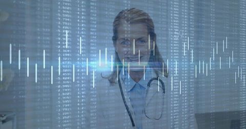 Female Physician Analyzing Healthcare Data, Candlestick Charts and Medical Visualization