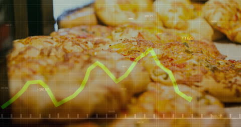 Animated Chart Overlaying Bread Display
