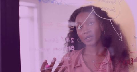 Professional woman brainstorming on glass board in office