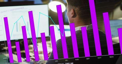 Analyzing performance metrics on monitor, purple bar charts and cyan line graph overlay