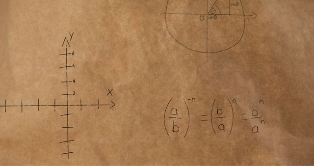 Algebraic Formulas and Graphs on Textured Brown Background - Download Free Stock Images Pikwizard.com