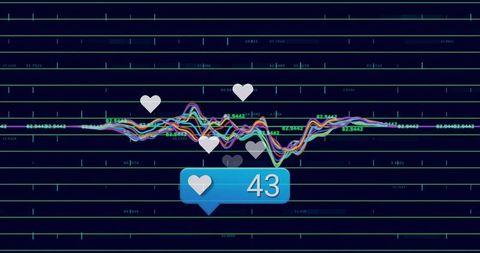 Digital interface with social interaction data and visualization graphs