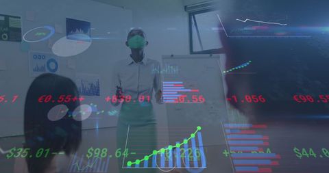 Financial Data Analysis during COVID-19 Business Meeting