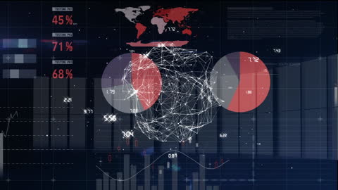 Global Finance and Economics with Data Connections