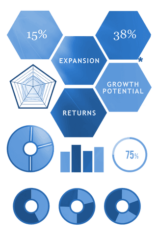 Transparent PNG Illustrating Economic Growth Through Various Charts and Diagrams - Download Free Stock Videos Pikwizard.com
