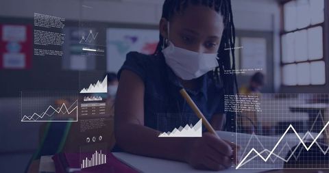Masked schoolgirl writing at desk with digital data overlays and rising graphs
