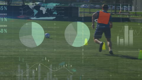 Digital Analysis of Soccer Performance with Player