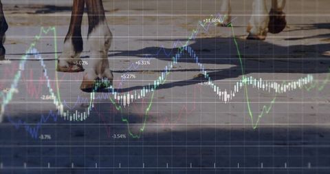 Horses in motion with financial market analysis concept
