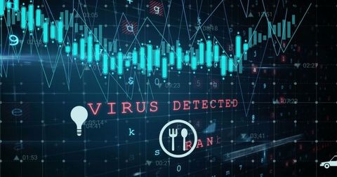 Digital dashboard virus alert with data visualization