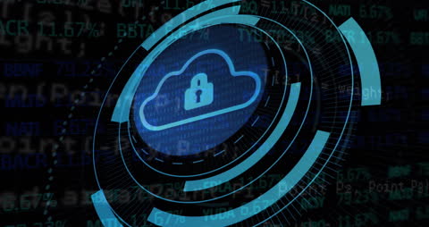 Digital Security Concept in Cloud Computing Environment
