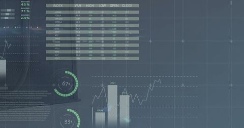 Digital Interface Displaying Stock Market Data and Statistics - Download Free Stock Images Pikwizard.com