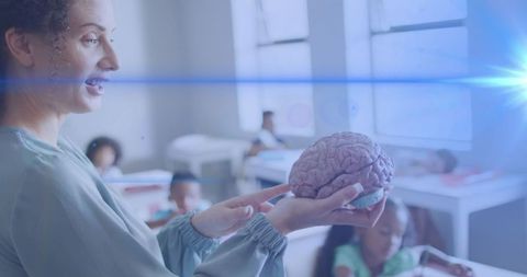 Teacher demonstrating brain model to engaged classroom
