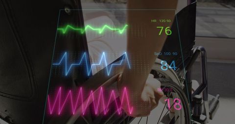 Wheelchair Healthcare Monitoring Concept with Neon Heart Rates