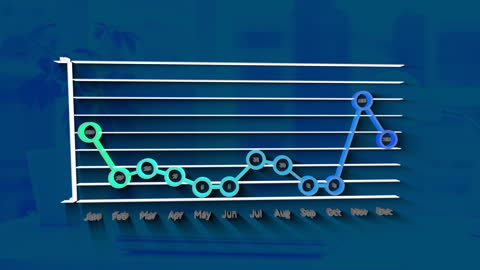 Animated Financial Data Featuring Monthly Trends and Growth Patterns