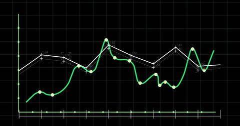 Financial Data Display with Line Graph on Black Background