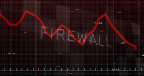 Cybersecurity firewall with declining data analysis graph