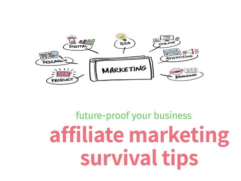 Affiliate Marketing Strategies for Business Growth - Download Free Stock Templates Pikwizard.com