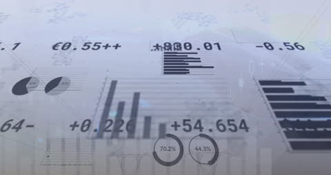 Financial Data Analytics and Business Strategy Visualization
