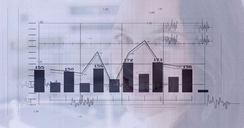 Transparent dashboard overlaying masked healthcare face with bar and line charts