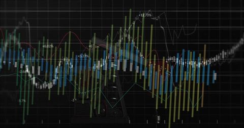 Displaying Energy Market Analytics with Candlestick Charts, Histograms and Oil Pump Jack