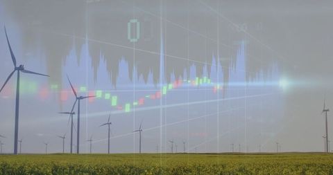 Renewable energy and financial growth with wind technology