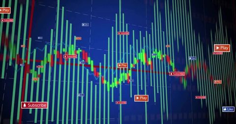 Financial Chart with Notification Overlays in Digital Interface
