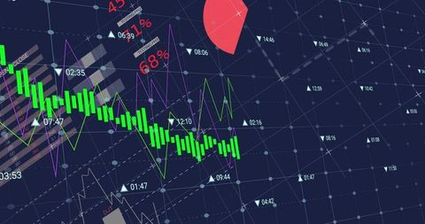 Declining green candlestick chart crossing angled grid with line graphs, timestamps, nodes