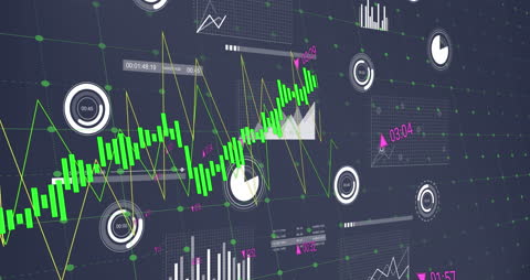 Digital Display of Financial Data with Chart Overlays