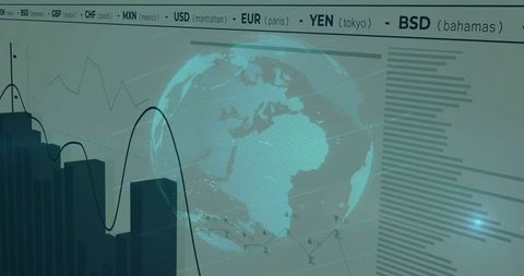 Global Economy Analytics Dashboard with Currency and Statistics