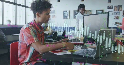 Analysis of Financial Markets by Modern Professionals