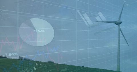 Renewable energy synergy with financial data visualization