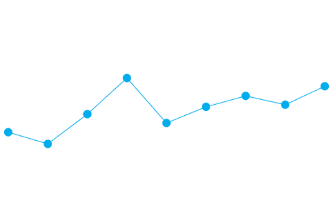 Transparent Blue Line Chart on Isolated Background for Business Use - Download Free Stock Videos Pikwizard.com