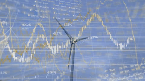 Wind Turbine Animation with Dynamic Market Graphs Overlay