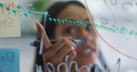 Woman Presenting Creative Ideas on Office Whiteboard