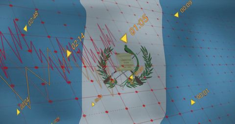 Guatemala Flag with Financial Data Interface Overlay