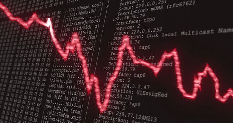 Declining Red Line Graph on Digital Data Interface - Download Free Stock Images Pikwizard.com