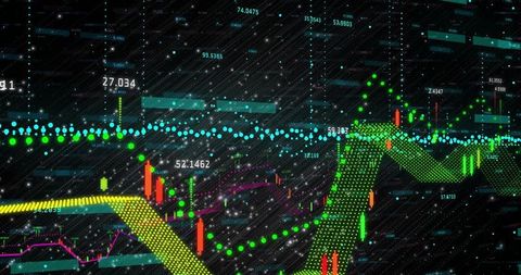 Dynamic Financial Market Analysis with Candlestick Graphs