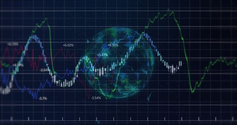 Global Financial Network and Stock Market Analytics