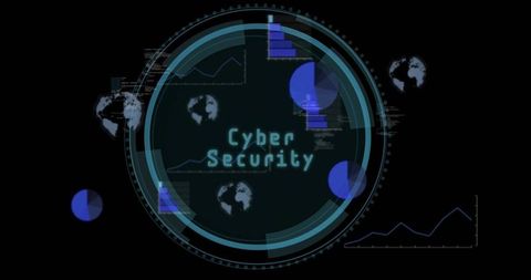 Futuristic Cyber Security Interface Analysis