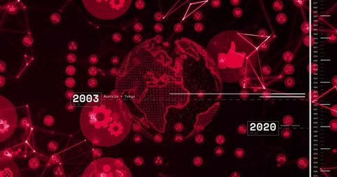 Neon red network globe connecting nodes with timeline markers 2003 to 2020 visualization