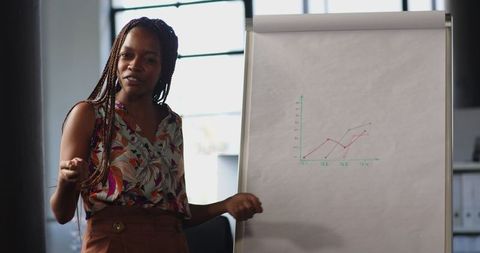 Businesswoman presenting sales figures on flip chart in modern office