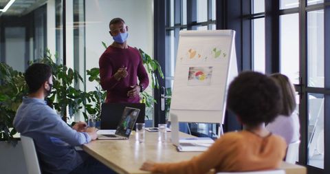 Business Team in Meeting Wearing Masks During Pandemic